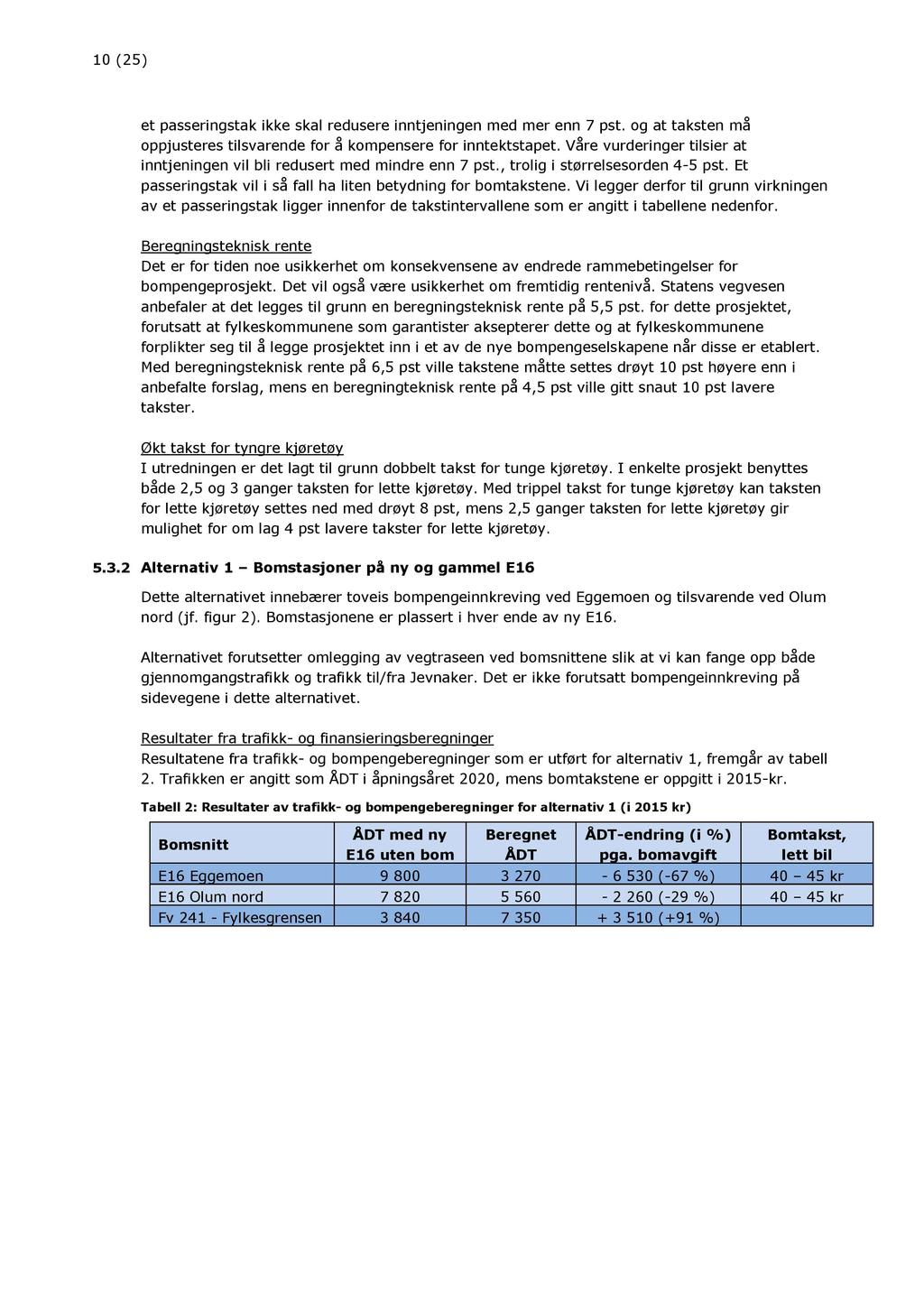 10 ( 25 ) et passeringstak ikke skal redusere inntjeningen med mer enn 7 pst. og at taksten må oppjusteres tilsvarende for å kompensere for inntektstapet.