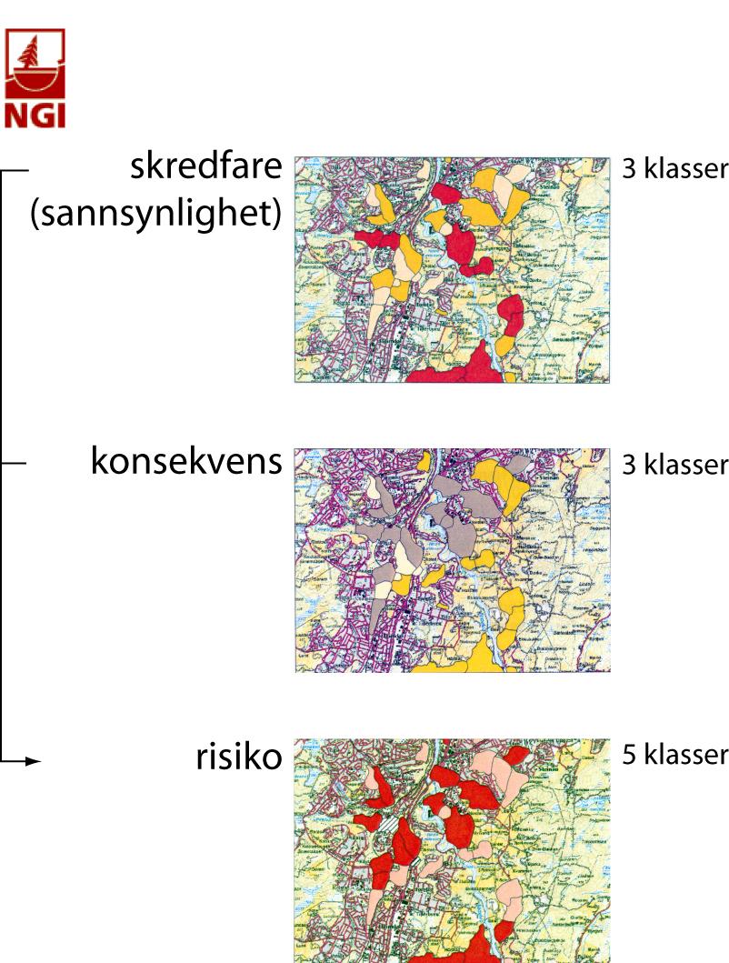 Kartlegging av kvikkleire: Fare- og risikovurderinger