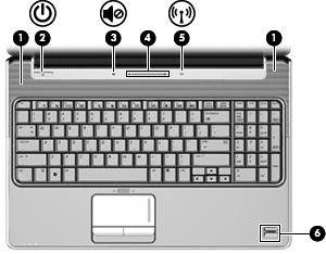 Komponent (9) Num lock-lampe På: Det integrerte numeriske tastaturet er aktivert, eller num lock er aktivert på et tilkoblet numerisk tastatur. *De 2 strømlampene viser den samme informasjonen.