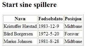 Til dømes: Velgj eit lag frå rullegardinmenyen før du trykker på knappen.