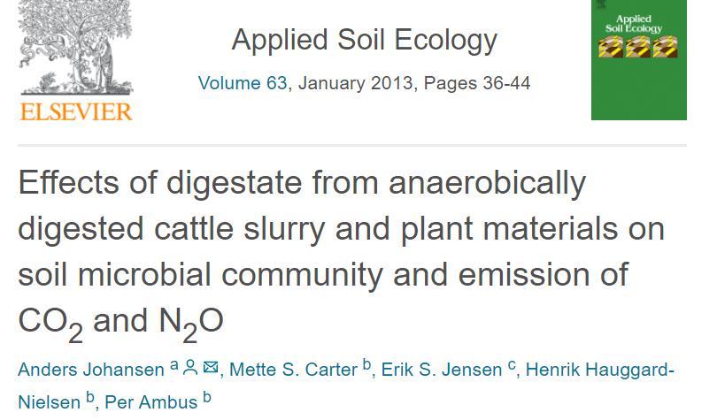 Effekt på jorda Incorporation of grassclover in soil causes increased emission of N 2 O.