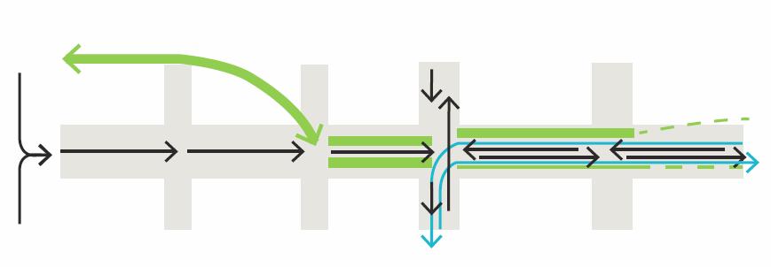 Strategi 0, Opprettholde / forsterke gatens transportfunksjon Dagens situasjon opprettholdes i hovedtrekk, dvs. full tilgjengelighet for biltrafikk, evt.