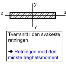 Kap..3 Dimensjonering mht neing sempel: n søyle med enel opplagret ender Kap.