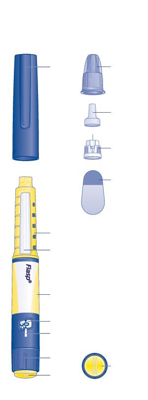 Fiasp ferdigfylt penn og nål (eksempel) (FlexTouch) Ytre nålehette Indre nålehette Nål Pennehette Papirforsegling