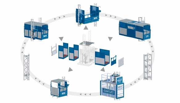 Suverene kjøreegenskaper Böcker tannstangheiser vekker begeistring med et nytt og fleksibelt modulsystem hvor de forskjellige systemmodulene er kompatible med hverandre.