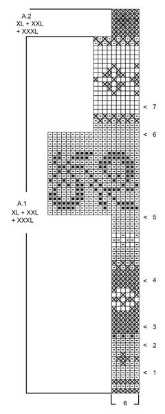 Diagram for DROPS