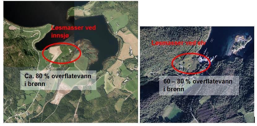 Hygienisk barriereeffekt Eksempler fra to vannverk i Hemne kommune Eide vannverk