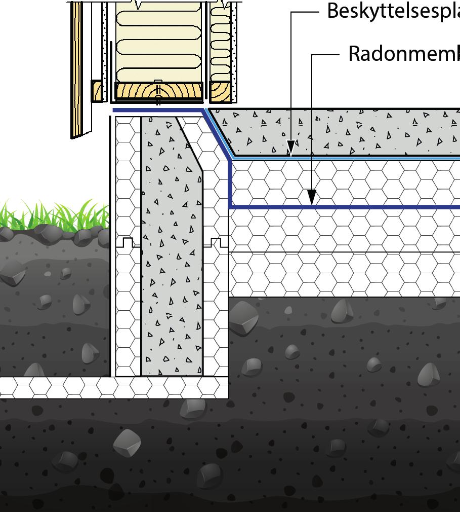 PLASSERING AV RADONSPERRE ALTERNATIV