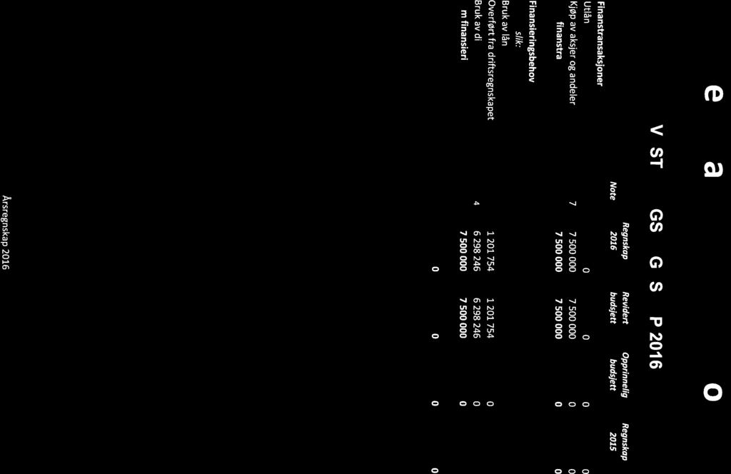 15/17 TUF - Årsrekneskap 2016-17/05118-1 TUF -