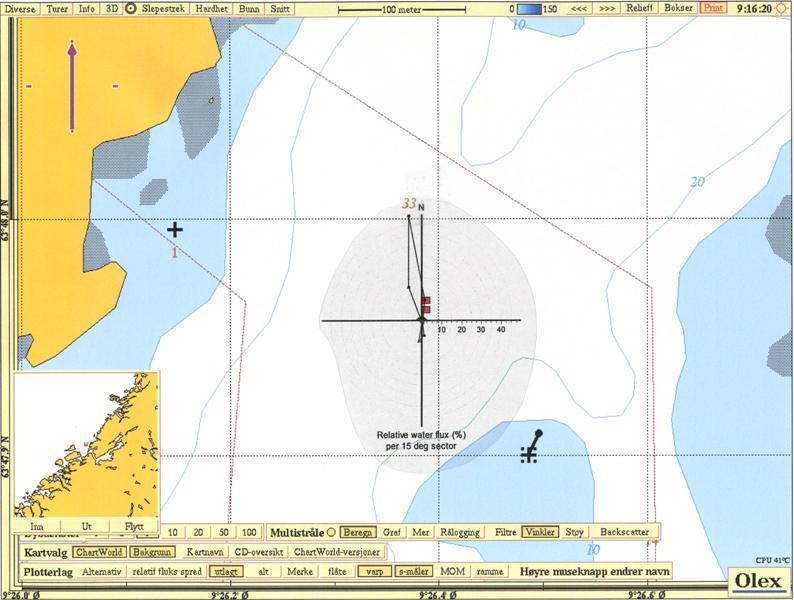 . HOVEDSTRØMSRETNING / KARTVEDLEGG. Hovedstrøm retningene på målepunktene ved, meter og på bunn er inntegnet på henholdsvis kart nr, og. Kart nr : Hovedstrømsretning på m dyp.