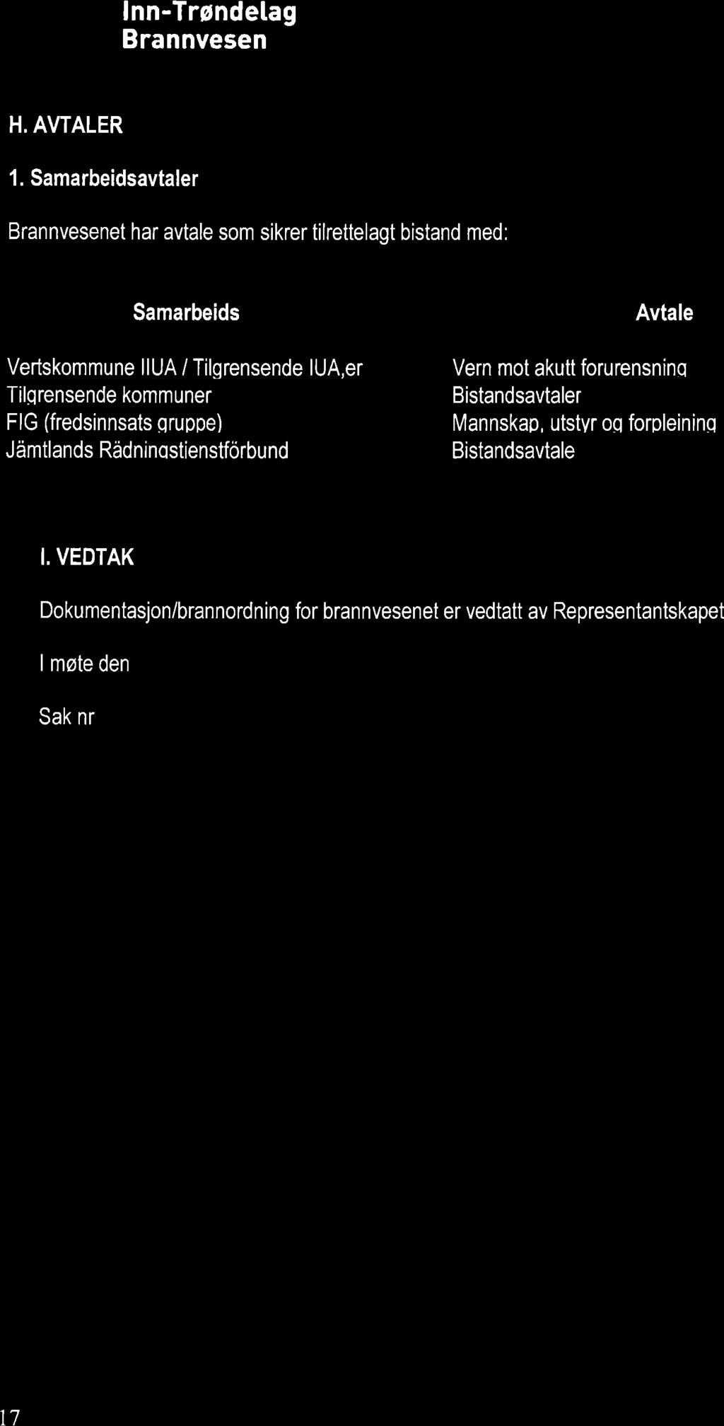 lnn-trøndelag H. AWALER 1.