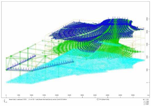 Figur : Main dimension of the building in mm Figur 6: SDL loads on frame elements: