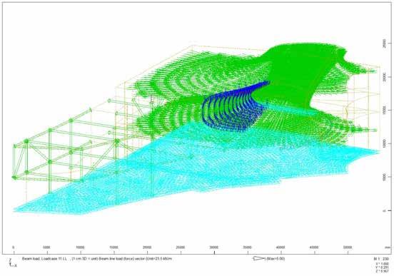 (,6 kn/m) Figur 8: LL loads on frame elements: LL loads on stepped auditorium