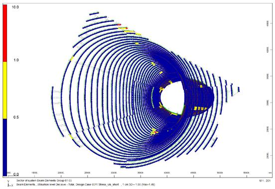 . VERIFICATION OF ELEMENTS In the following images each structural element is checked with the following system: - Frame elements: utilization factor is provided (Ed / Rd = UF <,0 to be satisfactory)