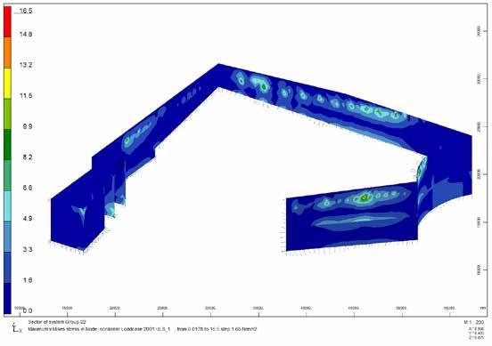 ceiling (only some part, in red, are over the limit due to shear stress concentration; this will be resolved by special shear connection and more