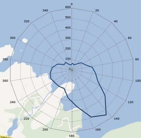 Strømmålinger Rensvik og Nerdalen Oppdragsnr.: 5120258 Dokument nr.: 03 Revisjon: J03 Figur 17: Vannstrøm per dag ([m 3 /m 2 ]/dag), overflate (35 m).