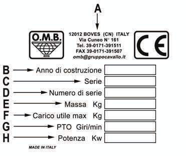 1.3 Produsent Via Cuneo 153-155 12012 Boves (CN) ITALY 1.4 Samsvarserklæring ERCOLE sentrifugalspreder samsvarer med det europeiske maskindirektivet Direktiv 2006/42/EC.