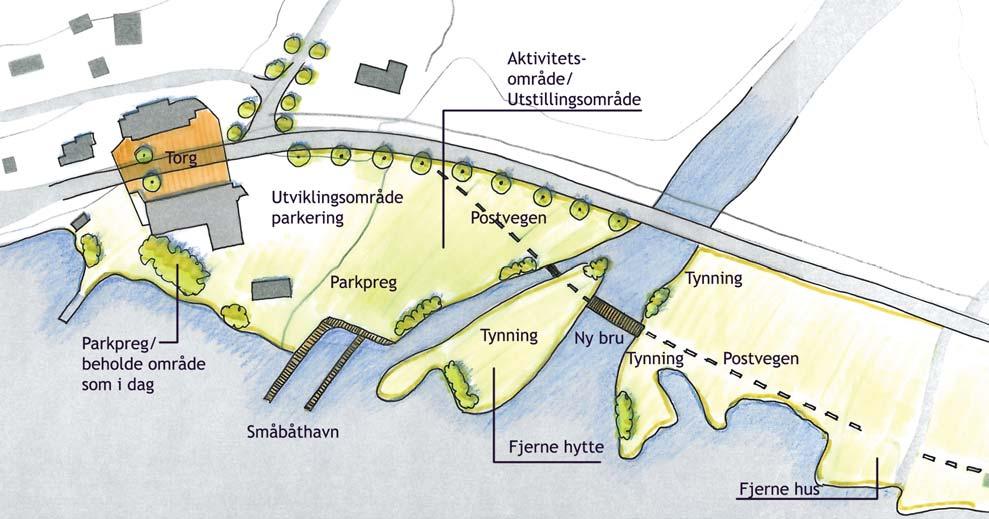 Idéskisse til utvikling av Ålhus med galleri, strand, båthavn,