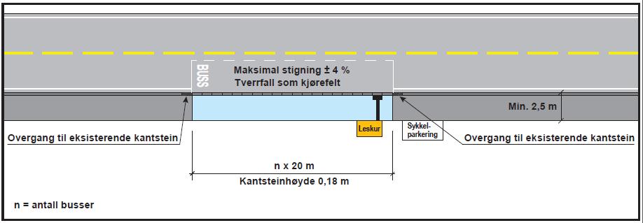 Kantstopp Mange eksempler i V123 hovedløsning i