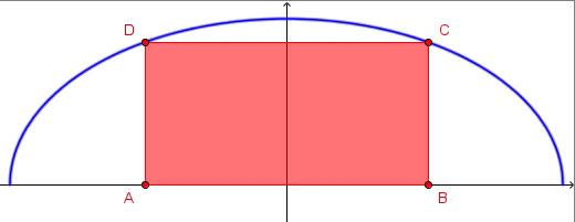 Del II - Med hjelpemidler Oppgave 5 En ellipse har ligningen x a y b 1 og ser slik ut: a og b kalles halvakser og vi legger merke til at grafen til ellipsen skjærer koordinataksene i a, 0, 0, b, a, 0