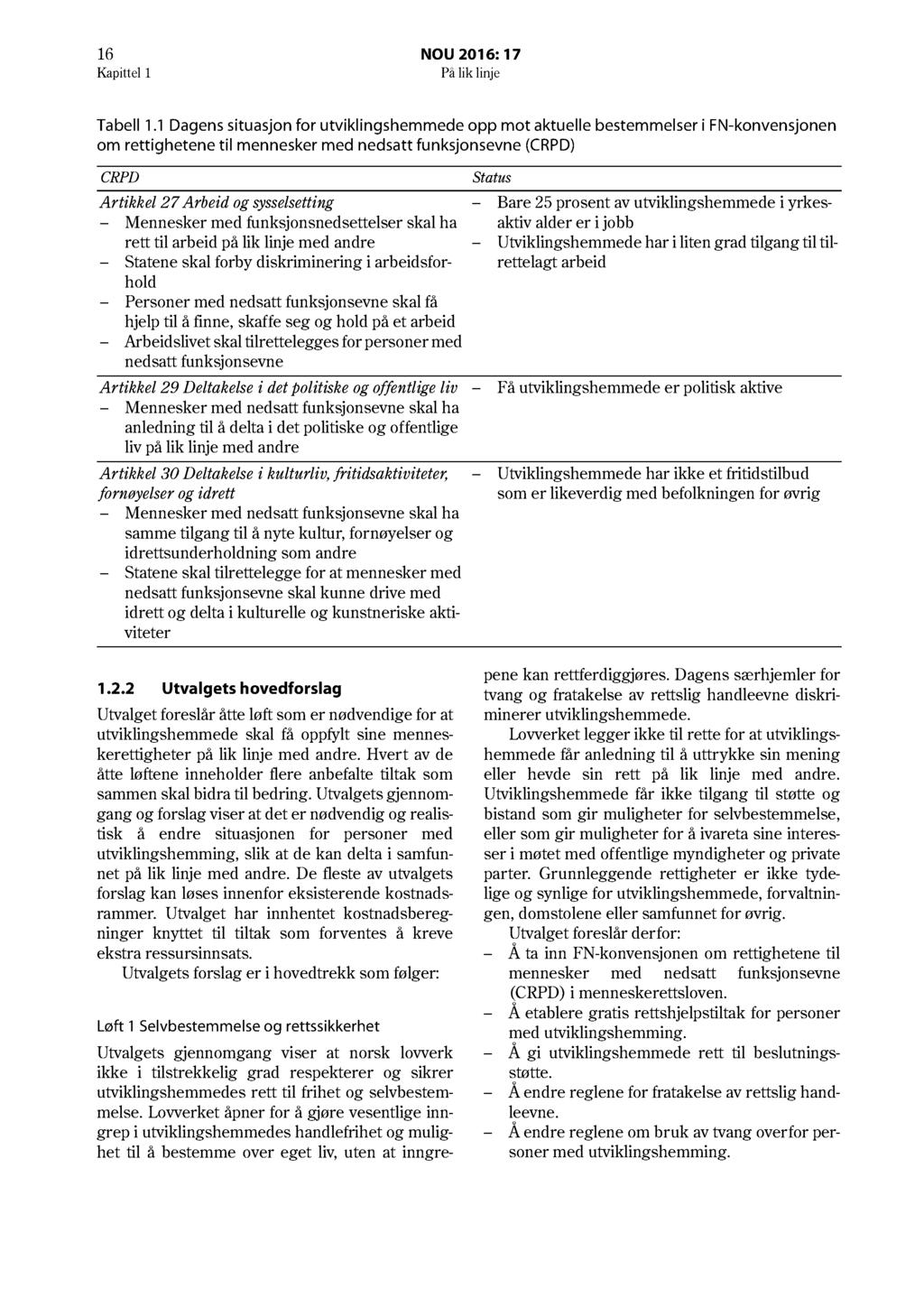 16 NOU 2016: 17 Kapittel 1 På lik linje Tabell 1.