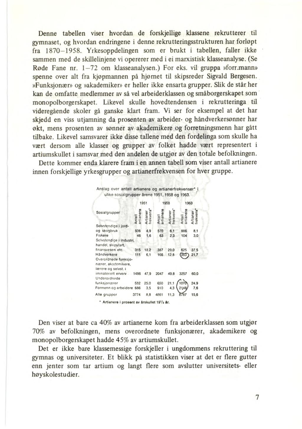 Denne tabellen viser hvordan de forskjellige klassene rekrutterer til gymnaset, og hvordan endringene i denne rekrutteringsstrukturen har forløpt fra 1870-1958.