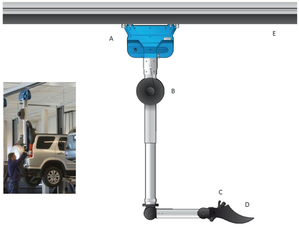 1: Rail 920 pressure drop, 2: Pressure drop Telescope including trolley, 3: Pressure drop Pa, 4: Airflow m3/h A= Top connection, Ø200 mm, B= Side connection, Ø160 mm, C= Rail 920, per metre, D=