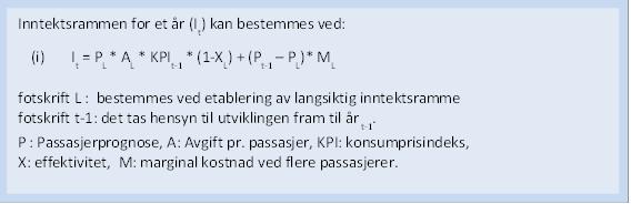 5 En utforming av inntektsrammene som avlaster Avinor for ekstern risiko gir større muligheter for å stille tydelige krav til intern effektivitet.