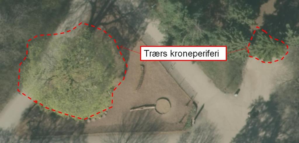 40 Total tresjiktsdekning (1AG-A-0) Plassering i beskrivelsessystemet: Nivå 3; under nivå 2-variabelen tresjiktsdekning (1AG A), som en én av foreløpig 8 variabler på nivå 2 under nivå 1-variabelen