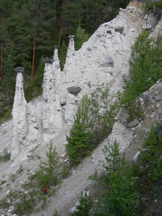 55 Jordpyramide (3ER JP) Plassering i beskrivelsessystemet: Nivå 2; under landformgruppa erosjonsformer knyttet til rennende vann (3ER) på nivå 1.