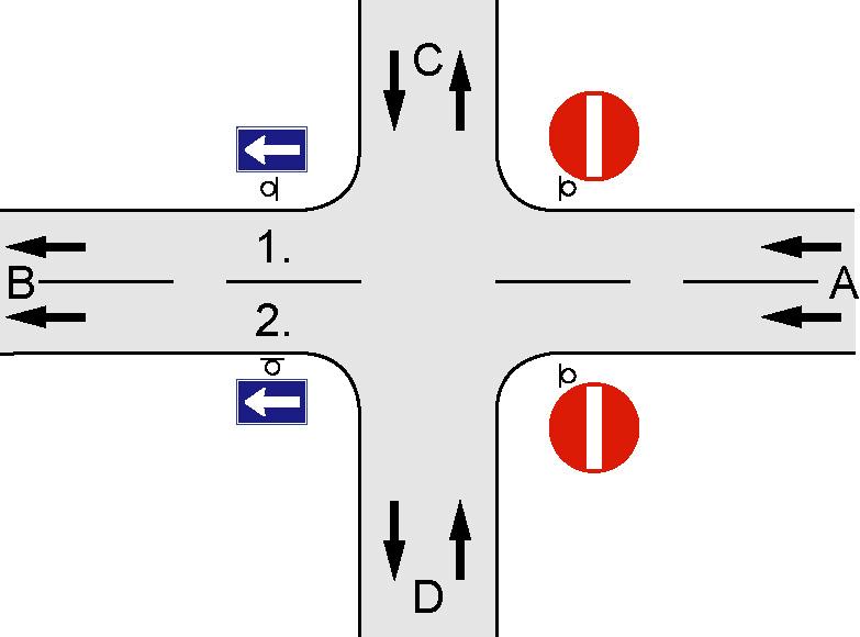2 skal følgende tas i betraktning: I et vegkryss vil det alltid være flere trafikkstrømmer som må kunne se skiltet.