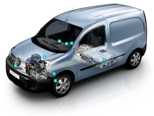 Renault KANGOO Express og nye elektriske KANGOO Z.E. - PDF Gratis nedlasting