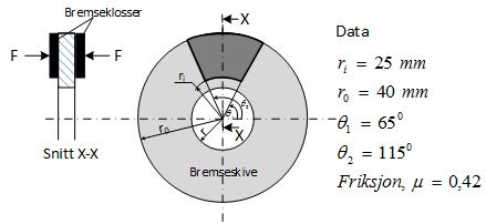 e) Figur 2 (b) viser høyre halvdel av klokoplingen mellom girkassen og kompressoren (se også figur 2(a)) der flensen er montert på en massiv aksel (Ø25 mm), som er en del av kompressoren, ved en