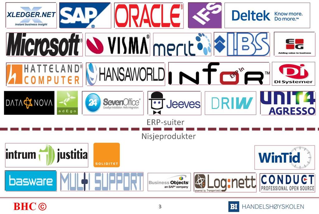 Mange forretningssystemer.