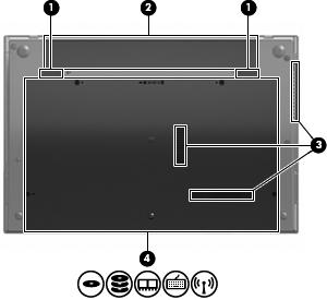 Komponent Beskrivelse (1) Batteriutløsere (2) Løser ut batteriet fra