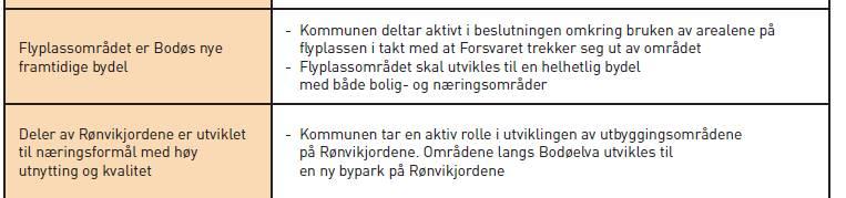 Av formelle er det uheldig at representanter med posisjoner i PNM og bystyret sitter i styringsgruppen, og partiene bes vurdere sin deltakelse ut fra dette.