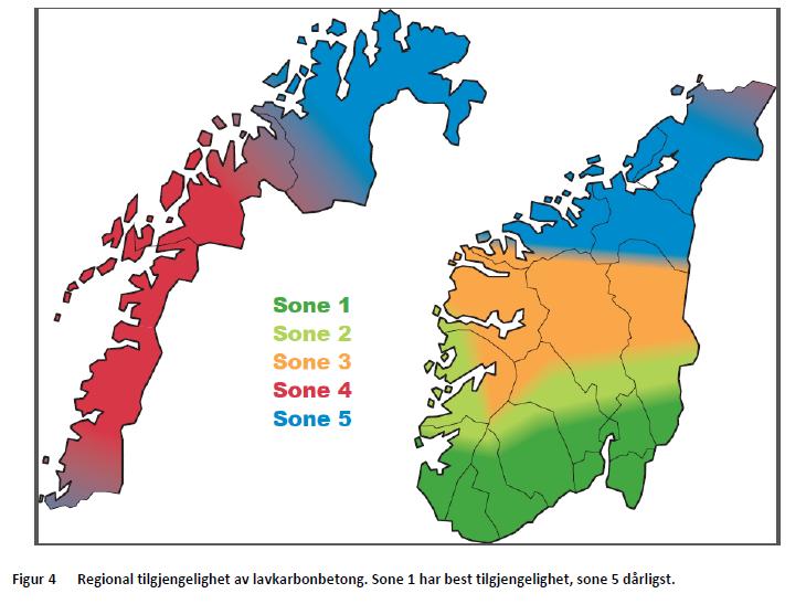 8 Tilgjengelighet av