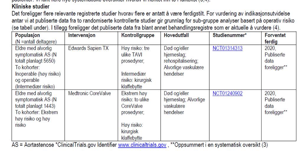 Case 2 (bestilt) Kateterbasert implantasjon av aortaklaffer (TAVI/TAVR) i