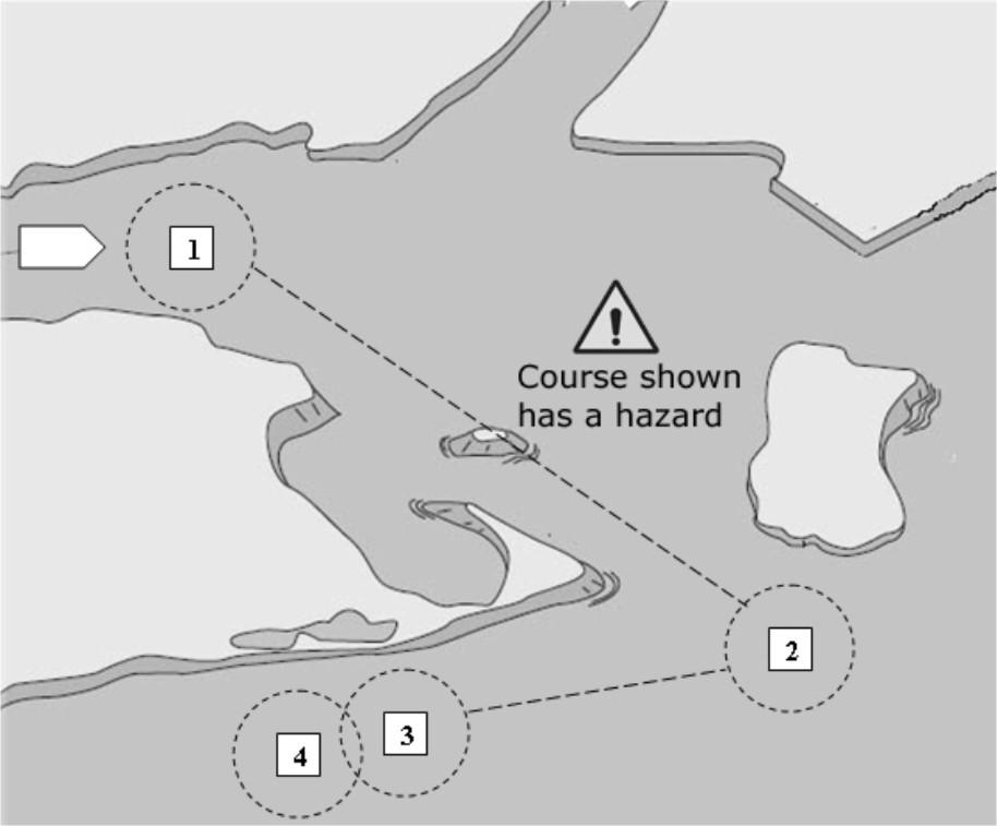 Del 2 - På vannet En rute som omfatter kurspunkt 1, 2 og 3, angis av den rette, stiplede linjen. Autopilot-systemet vil forsøke å navigere langs denne ruten.