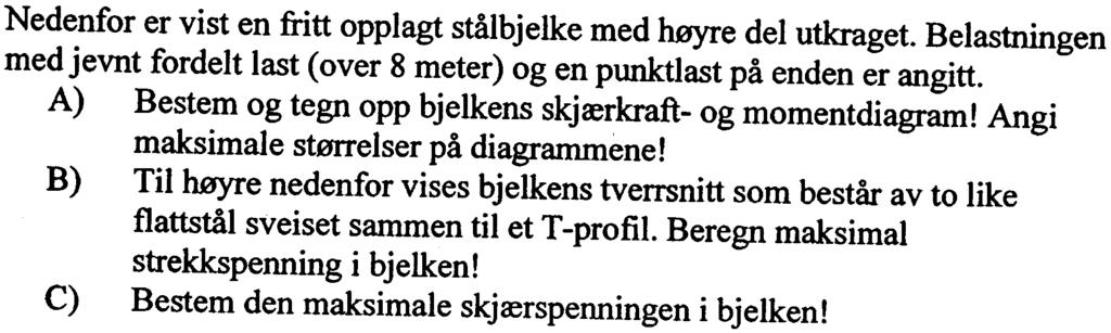 forts l eksamen j Mekanikk mai -05 Oppgave 3 Nedenfor er vist en fritt opplagt stålbjelke med høyre del utkraget.