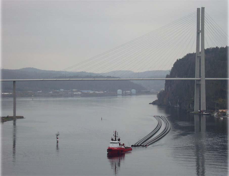 Gjennomførte tiltak 2004 Investerte i