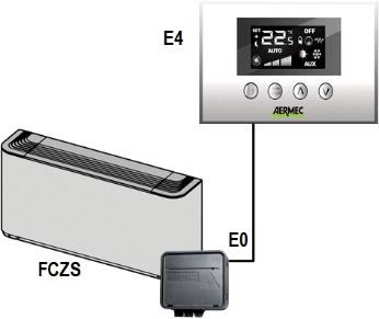 VMF styringer styringskort VMF-E0 VMF-E0 VMF-E0 brukes som kort i fancoil og brukes mot kontroller VMF-E2/E4. Styringskort som monteres i fancoil.
