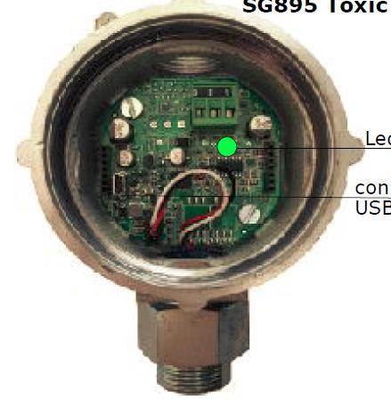 Lineær 4-20 ma Tilførsel 12-24V LED USB tilkobling LED funksjoner Den integrerte LED i sensoren har tredelt funksjon: 1) Grønn LED.