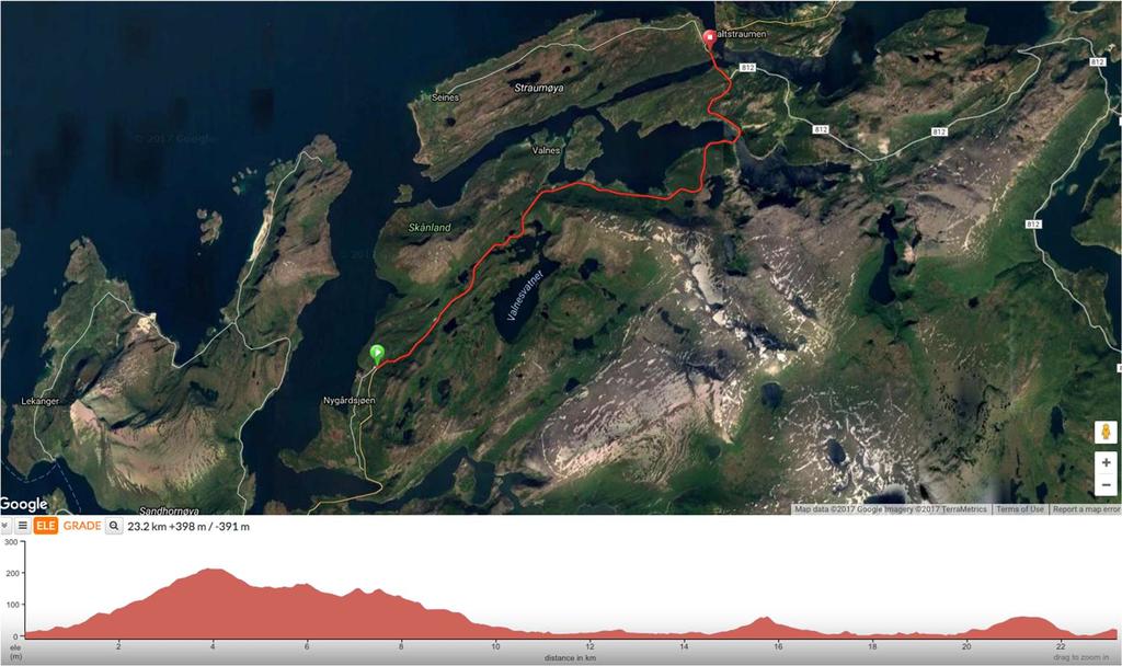 23.2 km https://ridewithgps.com/routes/21483445 (Nygårdsjøen) Starttider fellesstart, Søndag 9. Juli 2017 Saltstraumen/Fv.