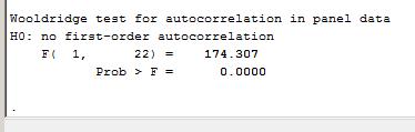 112 A8: Wooldridge s test for seriekorrelasjon i paneldatamodeller. Her forkaster vi H 0 om ingen førsteordens seriekorrelasjon i modell 1.