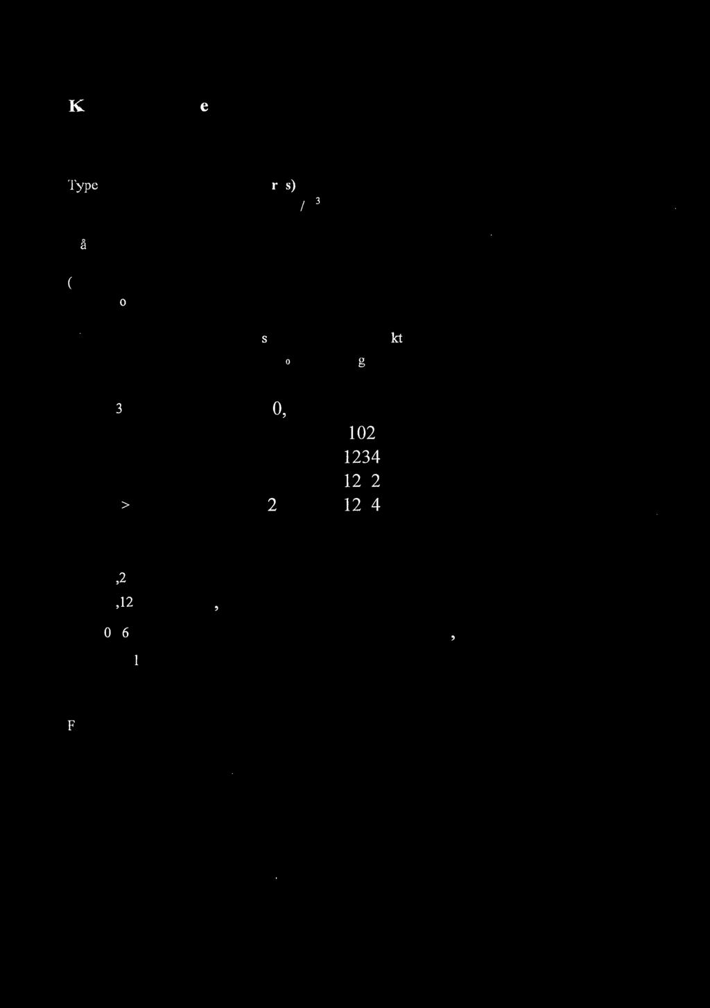 Maskesikt Sikterest Sikterest > 63 mm 0 0,0 0 0,0 > 31,5 mm 0 0,0 0 0,0 > 16 mm 0 0,0 102 7,8 > 8