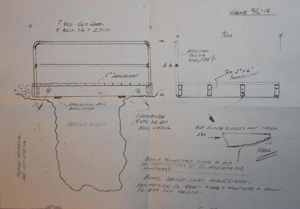 1. Kort historikk Hærkystfort 21./979 Ny-Hellesund ble anlagt på Helgøya i Søgne kommune i 1942 og skulle fungere som en sikring av vestflanken til Kristiansand festning under krigen.