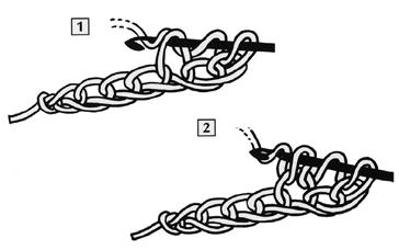 luftmaske(r), kjm = kjedemaske(r), fm = fast maske(r), hst =