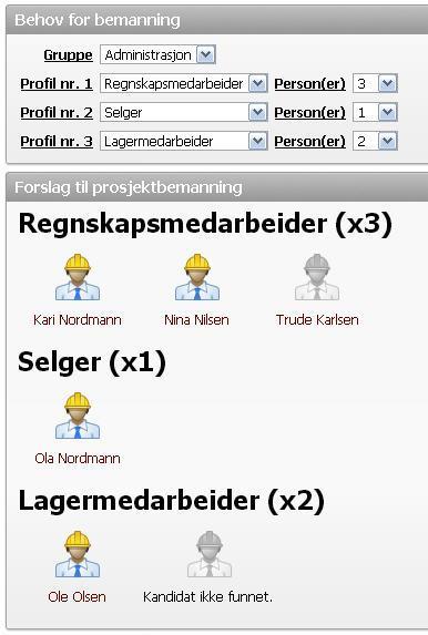 Prosjektbemanning Finn kvalifisert