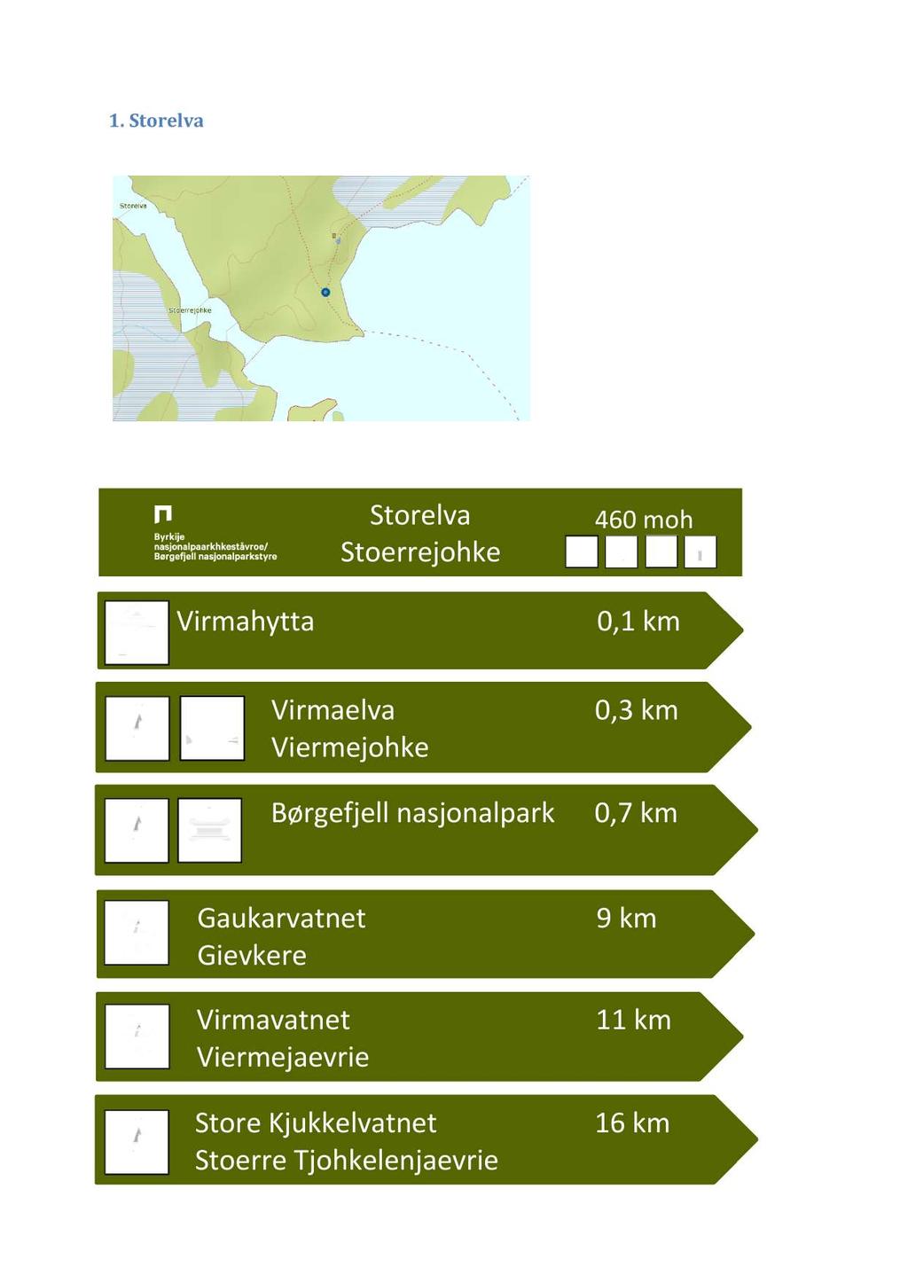 1. Storelva Plassering av skiltfløy i stidele Djupvasstien og Viermadalen Storelva Stoerrejohke 460 moh Virmahytta 0,1 km Virmaelva Viermejohke 0,3 km Børgefjell